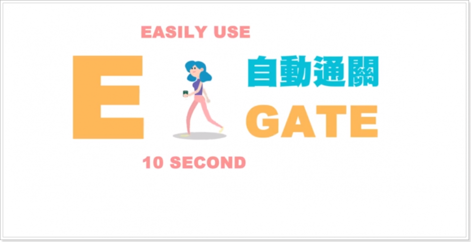 自動查驗通關申請 出國入境超方便