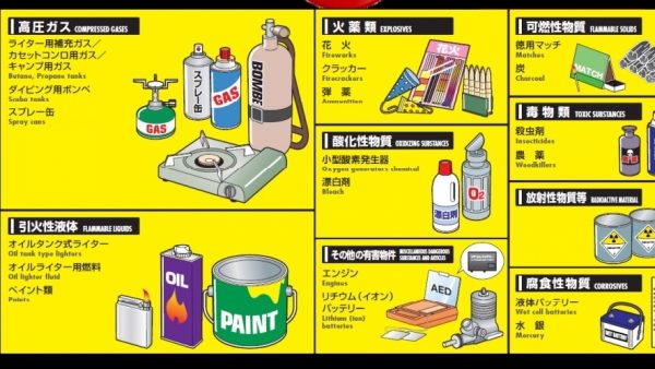 坐飛機禁帶物品(違禁品)與禁用的電子產品有哪些