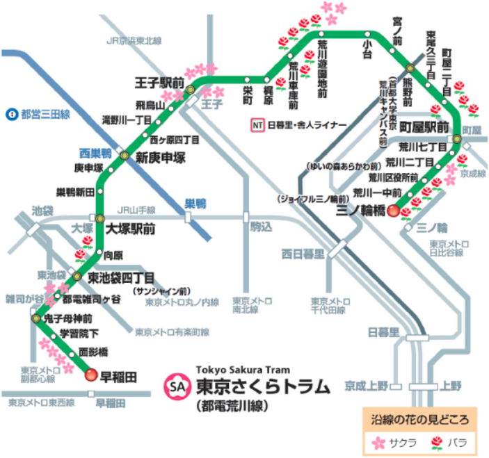 Toden Arakawa Line